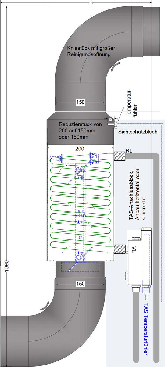 Heat Exchanger Economiser Of Boiler Reliable Character Boiler